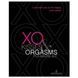 Подарунковий набір Sensuva XO Kisses & Orgasms (бальзам для губ з феромонами та рідкий вібратор) Feromon 1259135451 фото 2