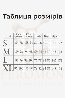 Эротические трусики сердце открытая промежность с доступом S/M/L love подарок Чёрный ( 200 013 ) 1259499456 фото